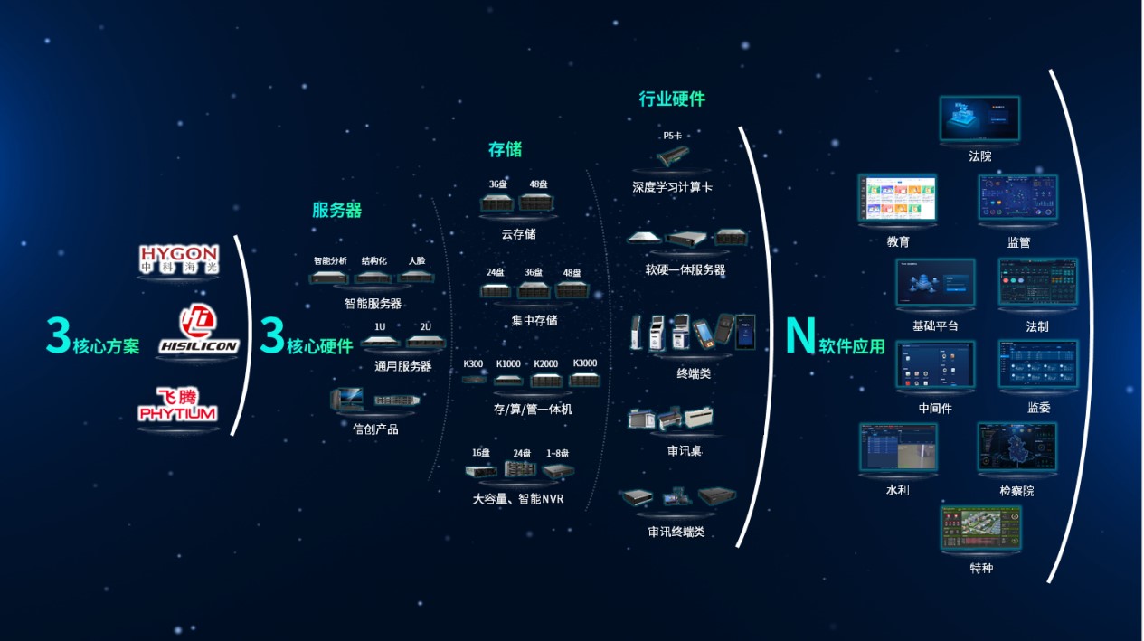 3-24112010230W04 J9直营集团【中国区】官方网站