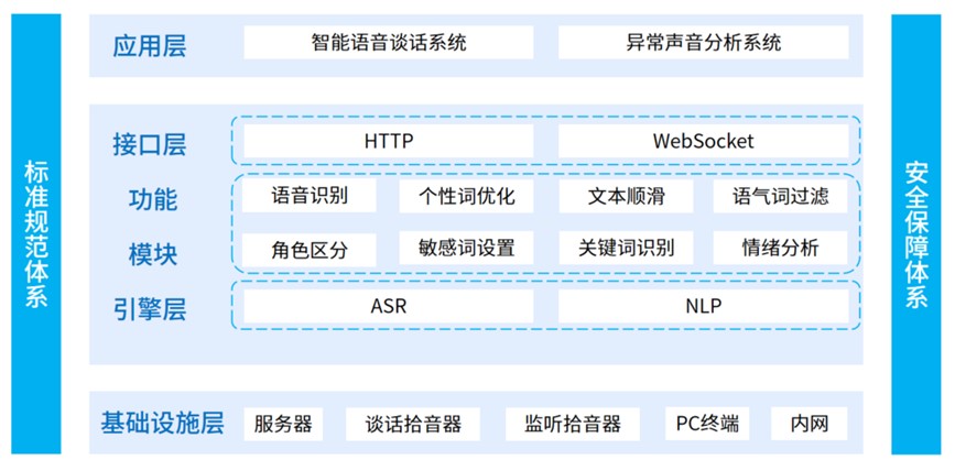 3-250225162414E3 J9直营集团【中国区】官方网站