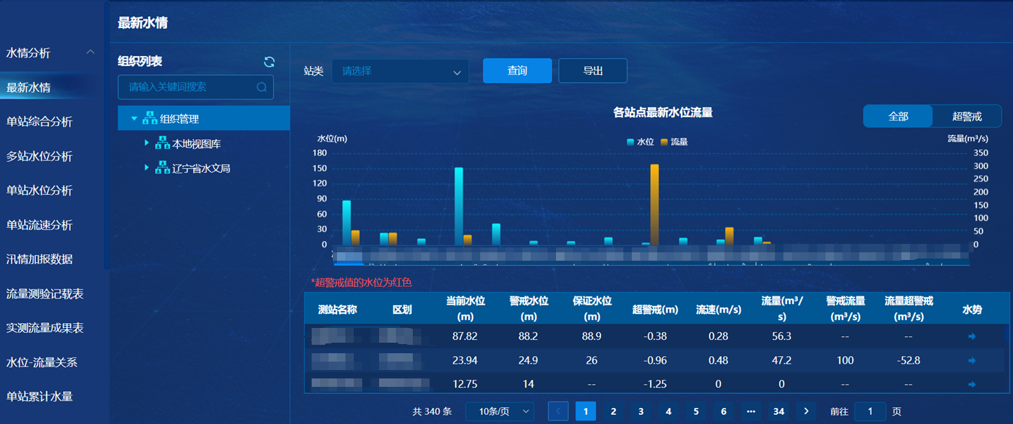 J9直营集团【中国区】官方网站