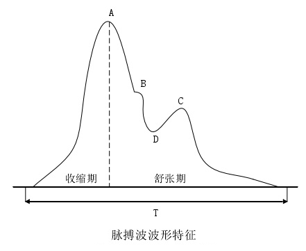 3-251110163J1495 J9直营集团【中国区】官方网站