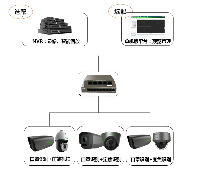 3-200314110455295 J9直营集团【中国区】官方网站
