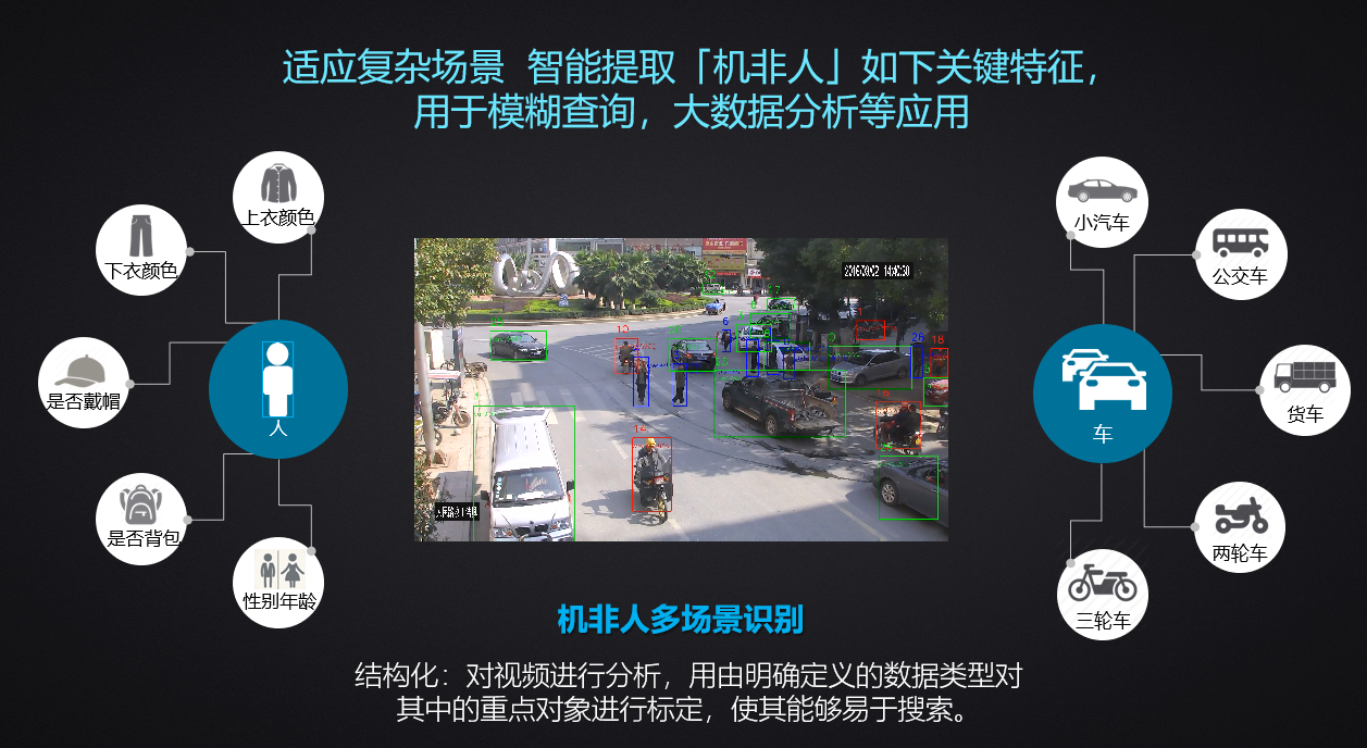 3-210911104R3312 J9直营集团【中国区】官方网站